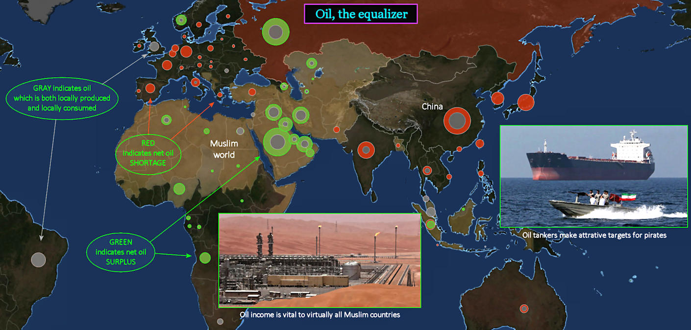 Oil producers and importers, 2020 map